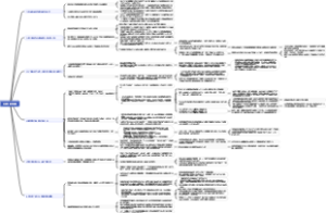 《干法》——稻盛和夫独特的工作观及人生哲学