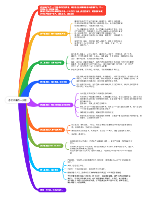 亦仁大佬的一封信