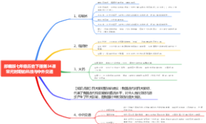 部编版七年级历史下册第13课   宋元时期的科技与中外交通