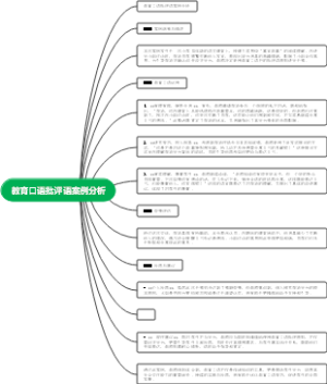 教育口语批评语案例分析