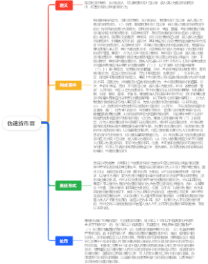 伪造货币罪