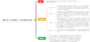 金融工作人员购买假币、以假币换取货币罪