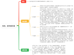 持有、使用假币罪