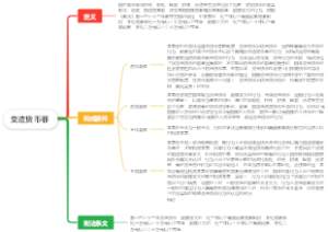 变造货币罪