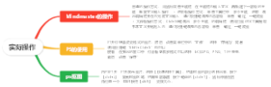 PS实际操作