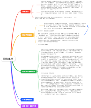 重塑杏仁核
