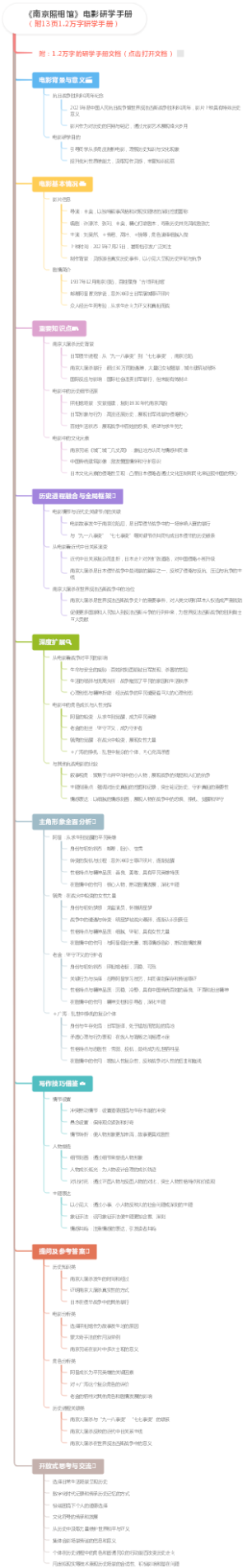 《南京照相馆》电影研学手册（附13页1.2万字研学手册）
