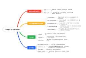 统计部门沟通策略