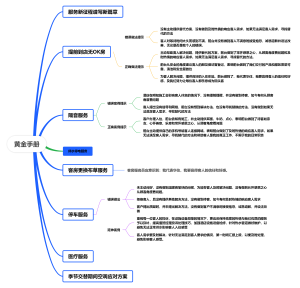 酒店服务黄金手册