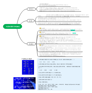 计算机图形学—计算机图形系统概述