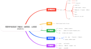 预防学生欺凌工作要点（教育部、公安部2024-6）