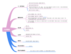 艾尙园6月活动