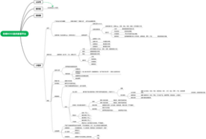 冬蜂BOSS直供家居平台