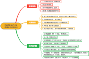 妈妈陪写作业三步法（暴躁娃变成满分娃）