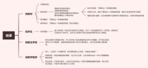 说课1