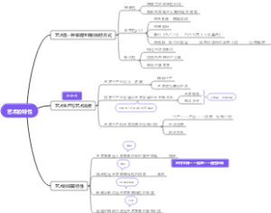 艺术的特性（艺术学概论）