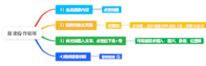 晨读操作说明
