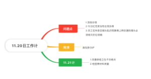 11.20日工作计划