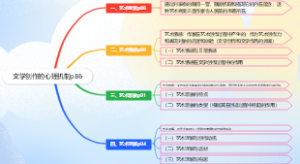 文学创作的心理机制