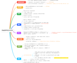 质量部风险识别