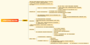 一吵架就不说话的人是怎么想的