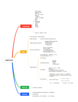 铁路转辙机巡检
