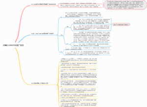 华菁QJCAM市场推广规划
