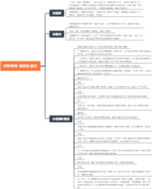 对标账号-猪妮生活记