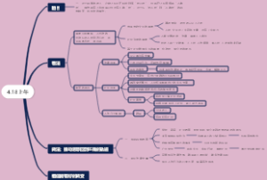 公考面试第一题