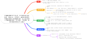 如何与不同性格和风格的同事相处
