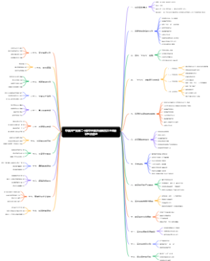 第二十届中央委员会第四次全体会议考点速记
