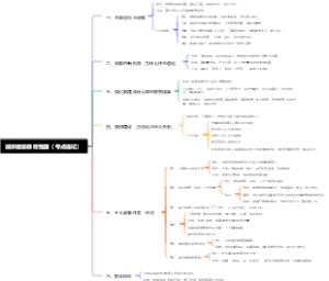 加快建设教育强国（考点速记）
