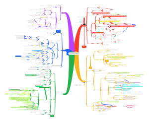 内分泌及代谢性疾病（药综，药二）