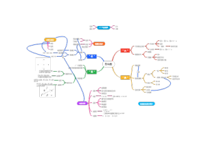 八年级上册数学1