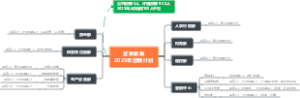 营家健康2025年招聘计划