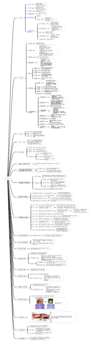 高端产陪必修课