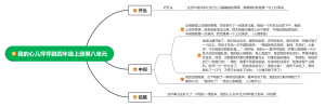 我的心儿怦怦跳