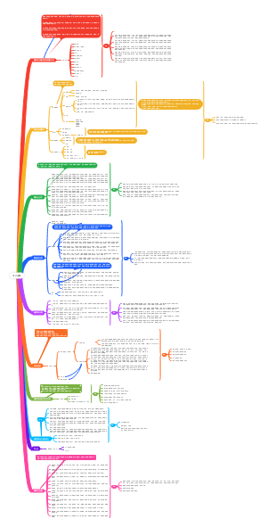 智慧供应链金融管理有限公司