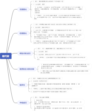 糖代谢