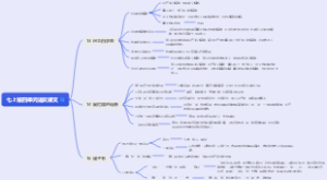 七上第四单元语文课文