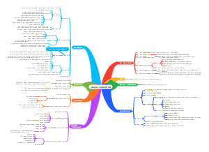 破坏社会主义市场经济秩序罪
