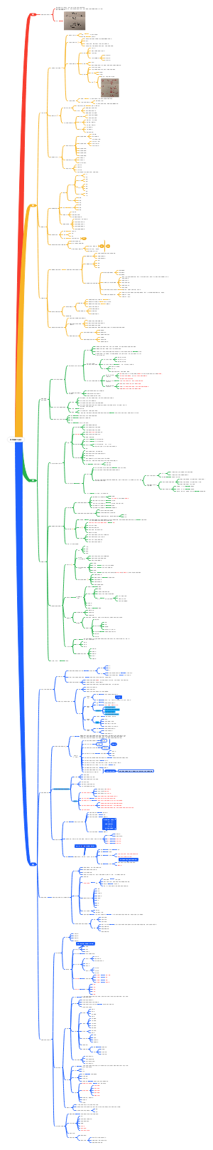 思想道德与法治