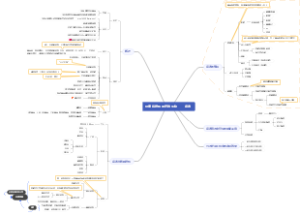 水处理第六章病毒