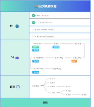 长沙旅游攻略