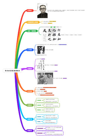 陶行知生活理论教育体系