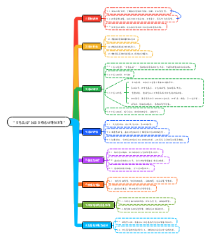 “文艺花园”社区文娱活动策划案