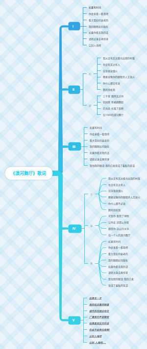 《漠河舞厅》歌词