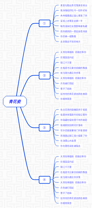 青花瓷歌词