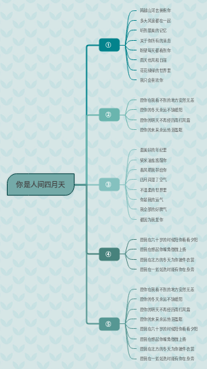 你是人间四月天歌词