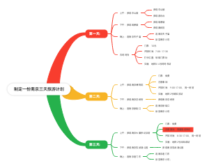 南京三天旅游计划